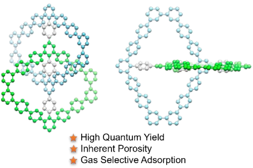 Self Photos / Files - 1040