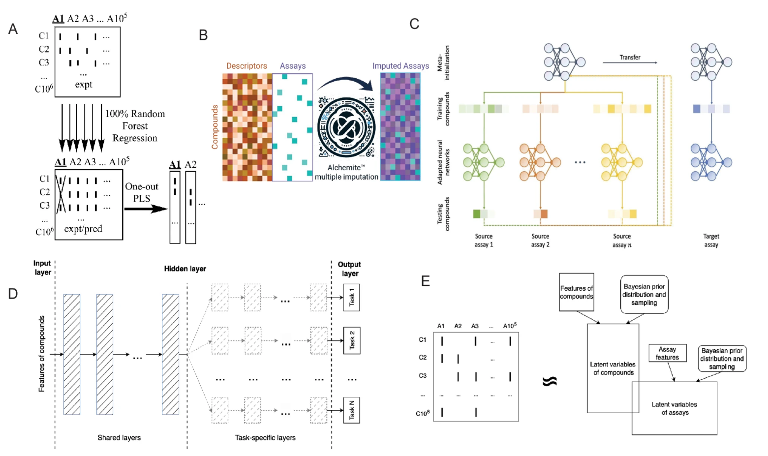 Self Photos / Files - 1105